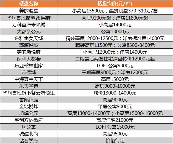 沈飞最新研发进展与技术突破概览