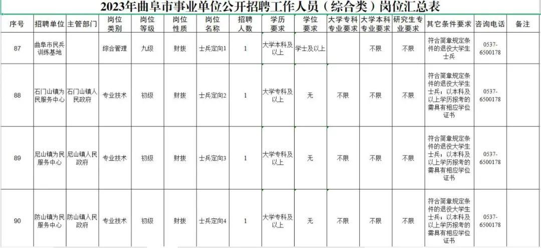 泗水招聘动态与职业机会深度解析