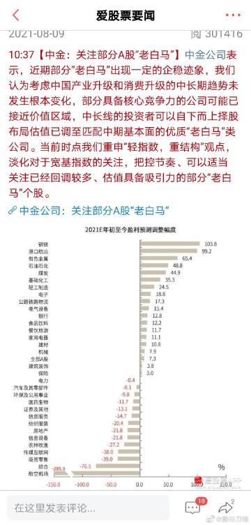 刀锋股市博客最新动态解析报告