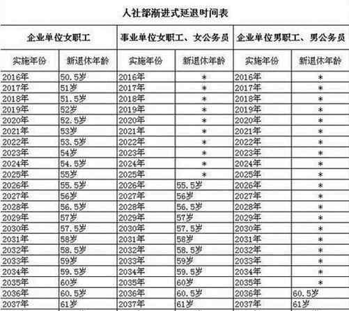 半导体 第9页